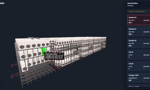 MAxIQ Digital Twin Automated Warehouse